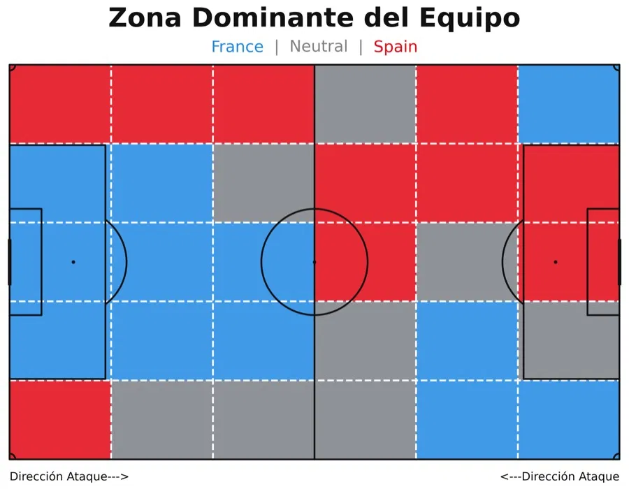 Mapa de zona dominante de España ante Francia