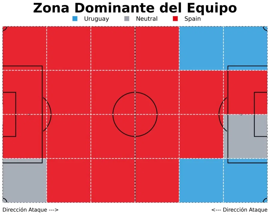 Mapa de zona dominante del Uruguay 0-1 España