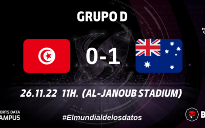 GRUPO D: DUKE EL HEREDERO DE VIDUKA