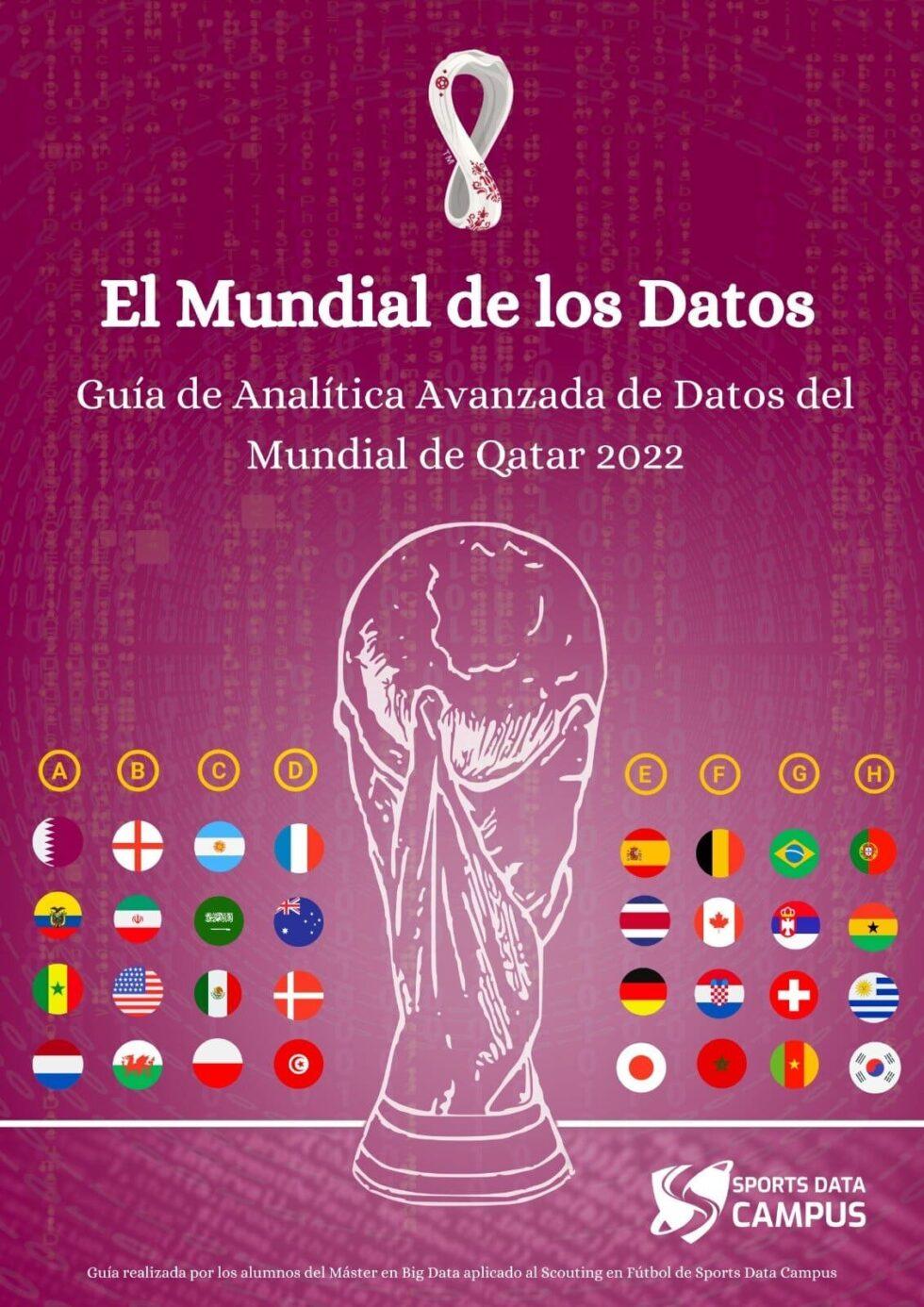 Sports Data Campus & Qatar 2022 El Mundial de los Datos