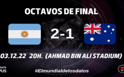 OCTAVOS: LA INFLUENCIA DEL 10: EL PARTIDO MAS DETERMINANTE EN MUNDIALES DE MESSI