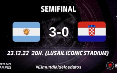SEMIFINALES: MUCHACHOS, AHORA NOS VOLVIMOS A ILUSIONAR