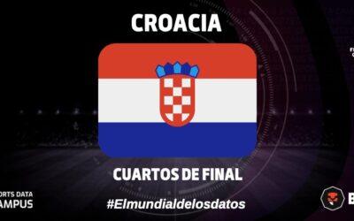 CUARTOS DE FINAL: EL ANÁLISIS DE CROACIA
