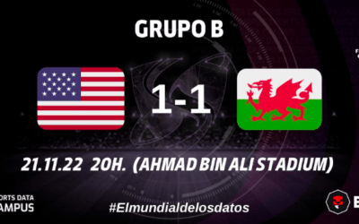 GRUPO B: BALE PONE A GALES AL PUNTO
