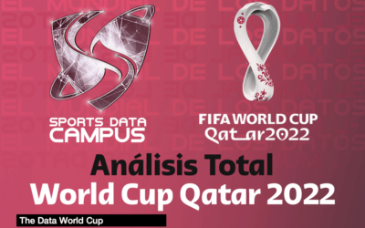 ANÁLISIS TOTAL DE LA COPA DEL MUNDO: REPASA CADA PARTIDO DE «QATAR 2022: EL MUNDIAL DE LOS DATOS”