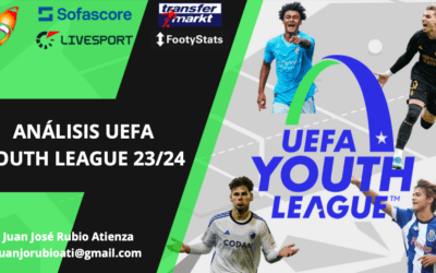 ANÁLISIS UEFA YOUTH LEAGUE 2023/24