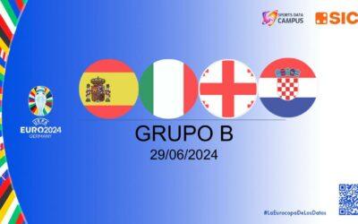 EUROCOPA: REVELANDO EL CORAZÓN DEL GRUPO B