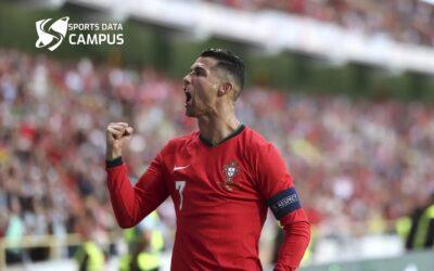 El potencial de Cristiano Ronaldo en la Eurocopa 2024