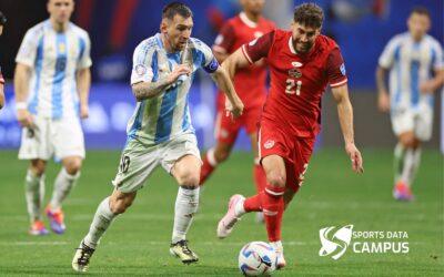 ARGENTINA IMPONE SU LEY: TRIUNFO Y RÉCORD HISTÓRICO DE MESSI EN LA COPA AMÉRICA