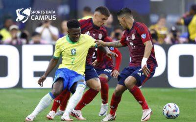 COSTA RICA HACE HISTORIA: EMPATE ÉPICO FRENTE A BRASIL EN LA COPA AMÉRICA 2024