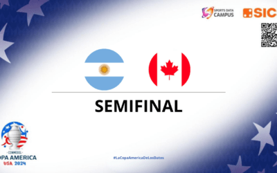 Copa América 2024: Semifinal Argentina Vs Canadá