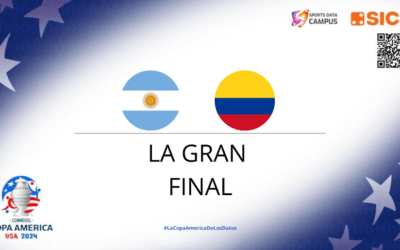 Análisis de Argentina Vs Colombia