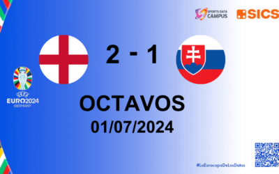 Inglaterra VS. Eslovaquia y el gol que lo cambió todo