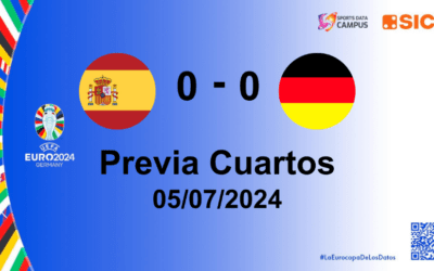 Eurocopa 2024: España Vs. Alemania