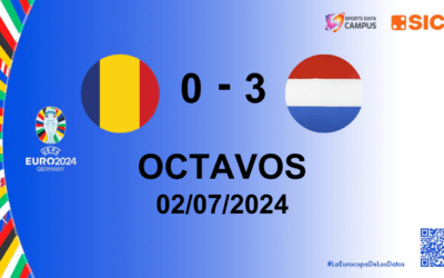 EUROCOPA 2024: RUMANÍA VS. PAÍSES BAJOS