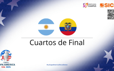 COPA AMÉRICA 2024: Argentina vs. Ecuador: Posesión Equilibrada y Diferencia en XG