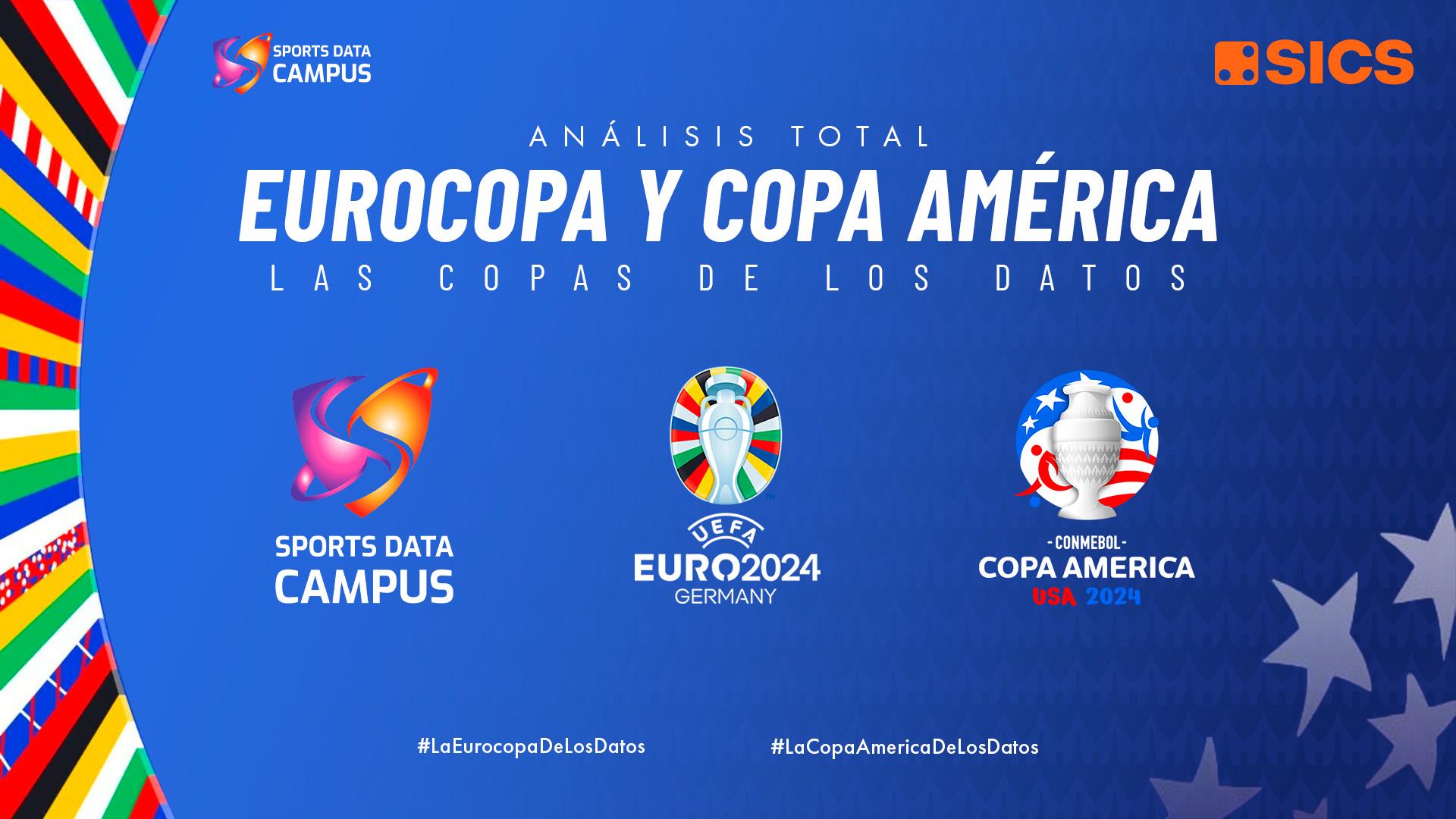 El Análisis de la Eurocopa y la Copa de América 2024