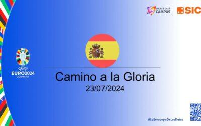Euro 2024: España, camino a la gloria