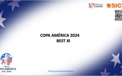 Copa America 2024: The best XI