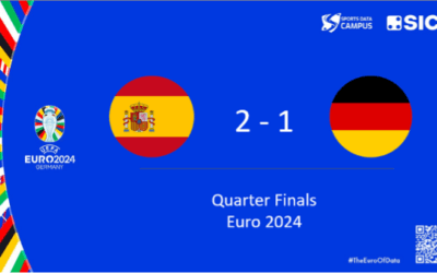 EURO 2024: SPAIN VS GERMANY, HEARTBREAK FOR KROOS