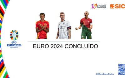 Euro 2024 concluído: Os destaques Sports Data Campus em colaboração com a Sics, em diferentes aspetos do jogo