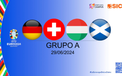 EUROCOPA: GRUPO A: ALEMANIA IMPONE CON SUS ESTRELLAS, PERO SUIZA SE LLEVA LOS APLAUSOS