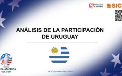 Copa América 2024: Análisis de la participación de Uruguay