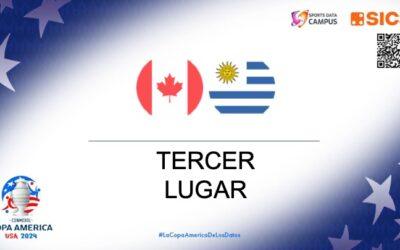 COPA AMÉRICA 2024: Canadá vs Uruguay: En busca del Tercer Lugar