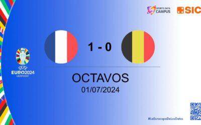 EUROCOPA 2024: FRANCIA VS. BÉLGICA