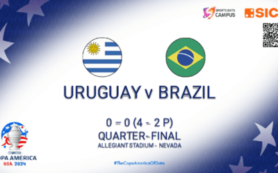 COPA AMERICA 2024: URUGUAY VS. BRAZIL, BIELSA’S ARMY GETS PAST BRAZIL TO QUALIFY FOR THE QUARTER FINALS!