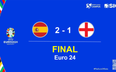 EURO 2024: SPAIN VS ENGLAND, NEW KIDS ON THE BLOCK