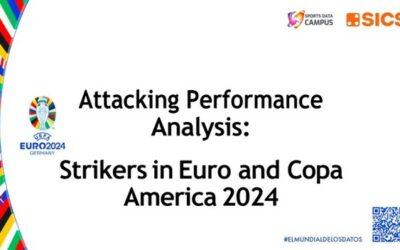 Attacking performance analysis: Strikers in Euro 2024 and Copa America 2024