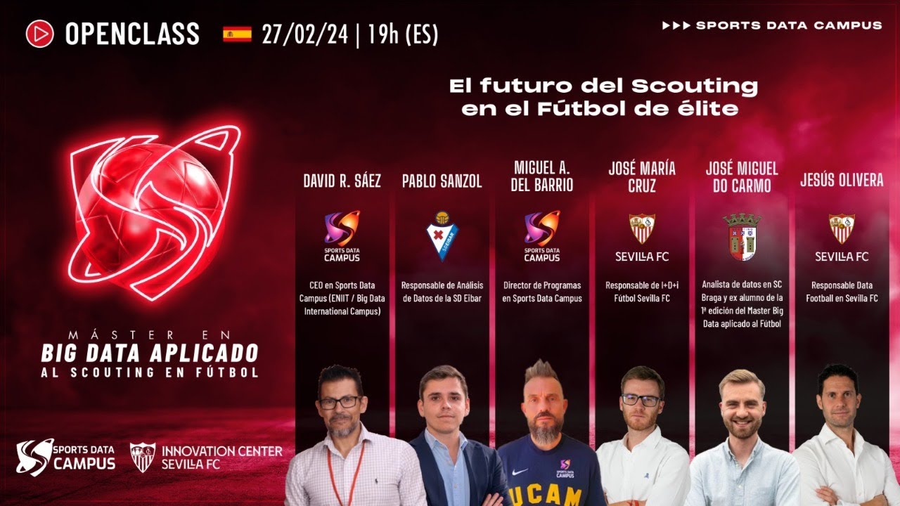 futuro scouting futuro scouting - SDC Basics: Scouting Pack Domina el Scouting en Fútbol