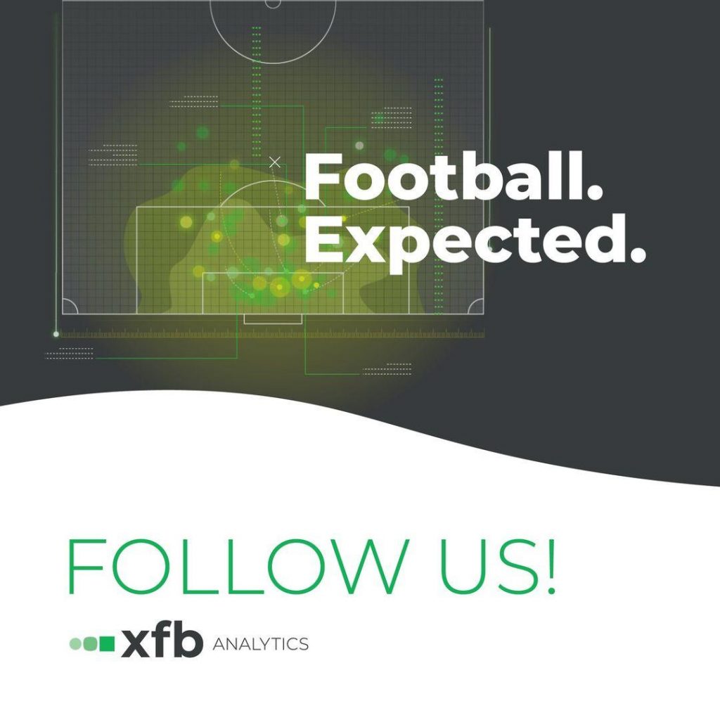 xfb-Analytics-1024x1024