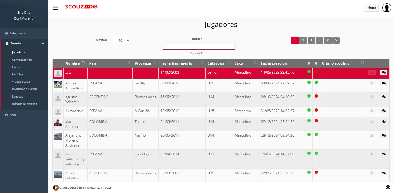 JUGADORES SCOUZ BY AS