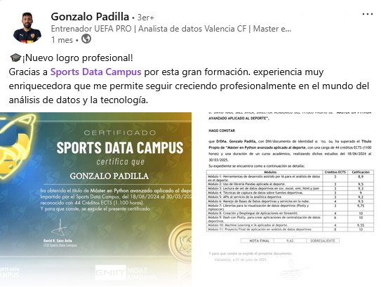 GONZALO-PADILLA