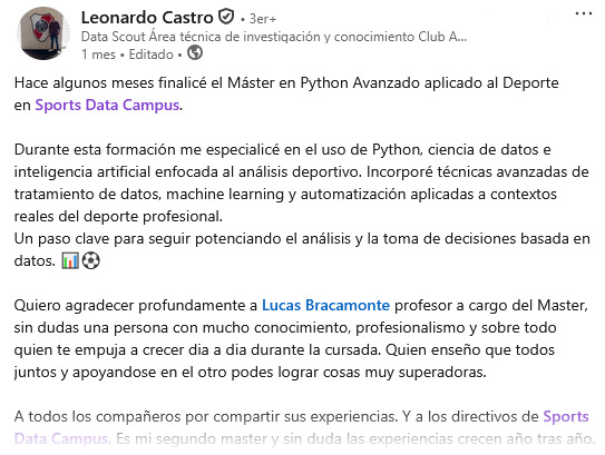 LEONARDO-CASTRO