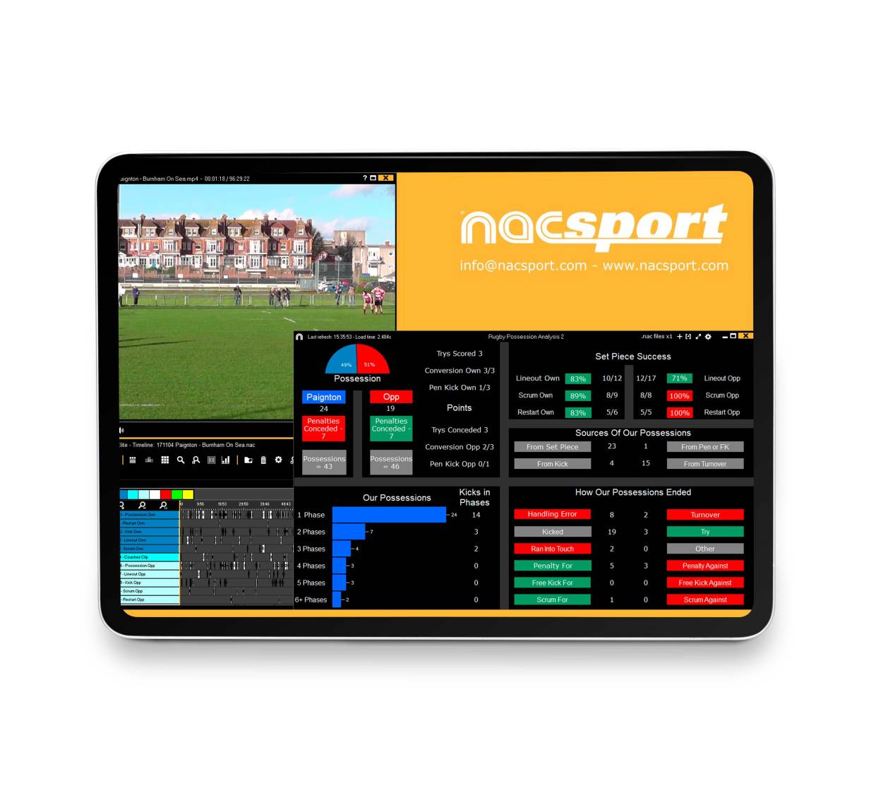 NacSport NacSport