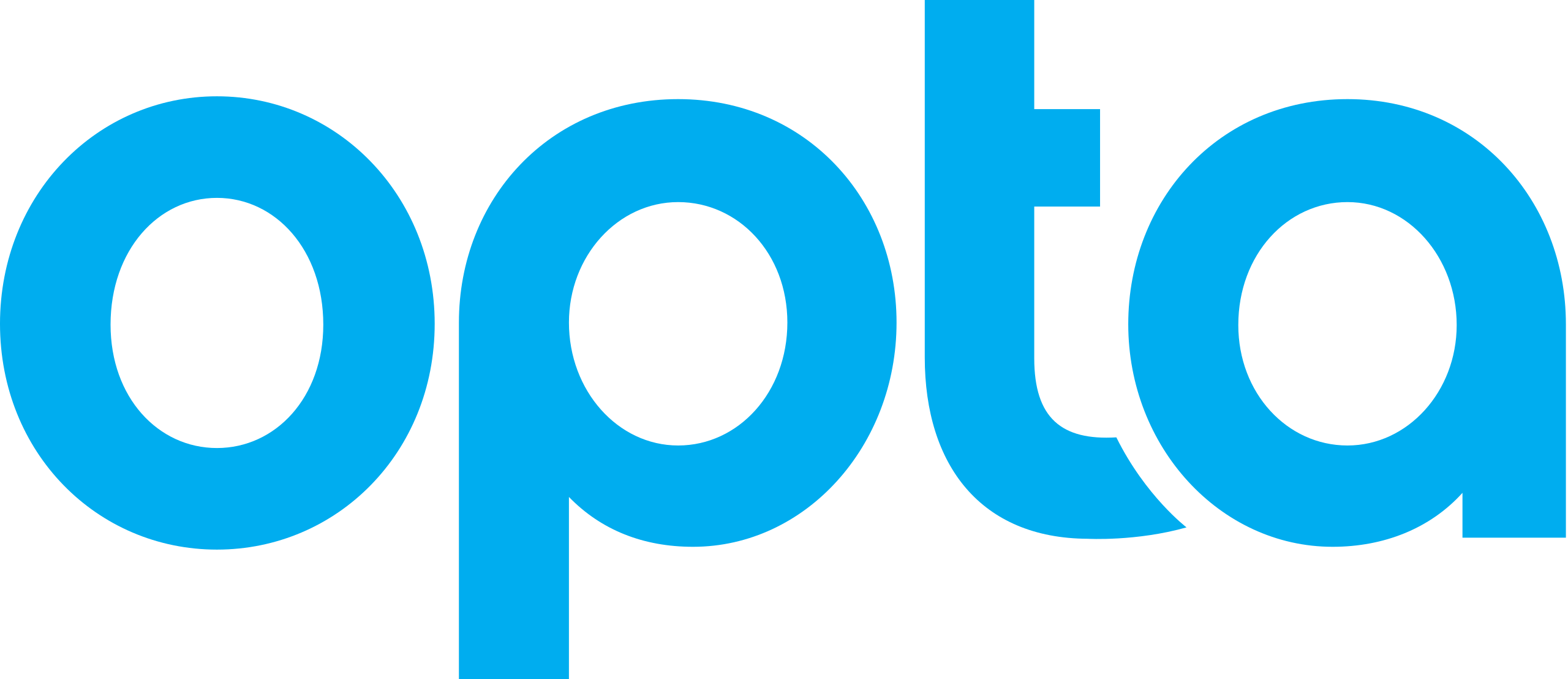Opta_Sports_logo.svg Opta_Sports_logo.svg