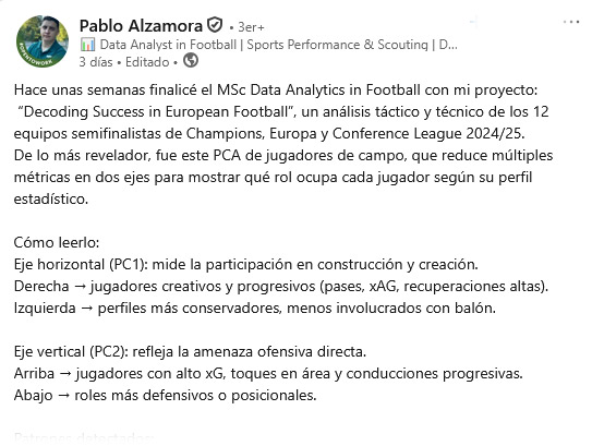 PABLO-ALZAMORA