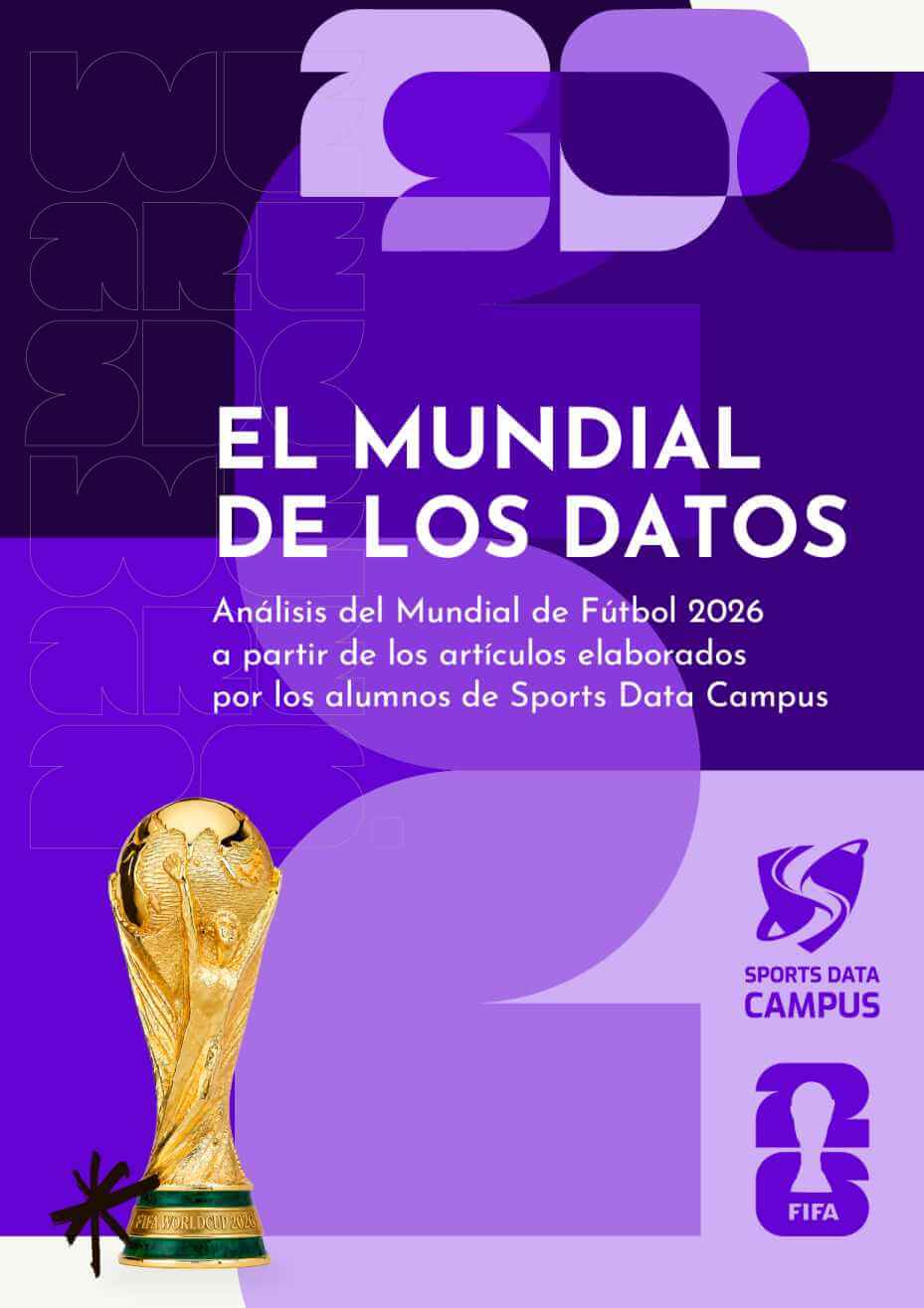 mundial de los datos 2026