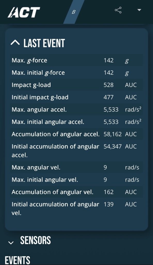 ACT Head Impact Tracker 